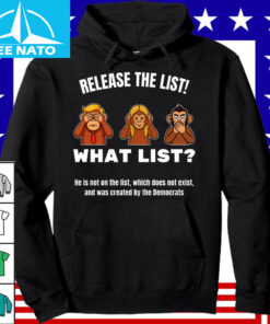 Release the List What List Funny Epstein Shirt with Denial Monkeys3